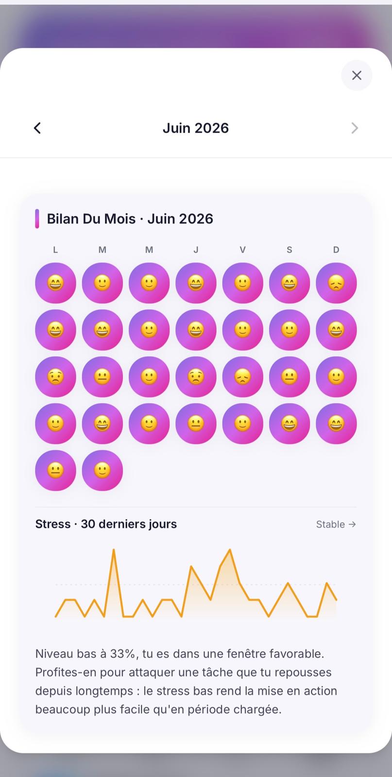 Suivi de l'humeur et du stress